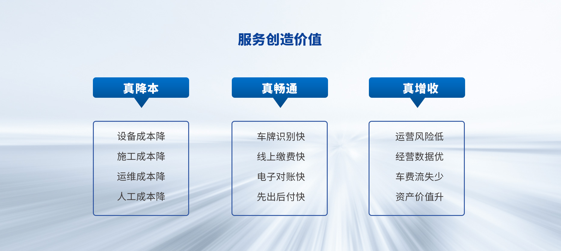 智慧停車場收費系統(tǒng)、智能停車場管理系統(tǒng)、無人收費停車場服務(wù)