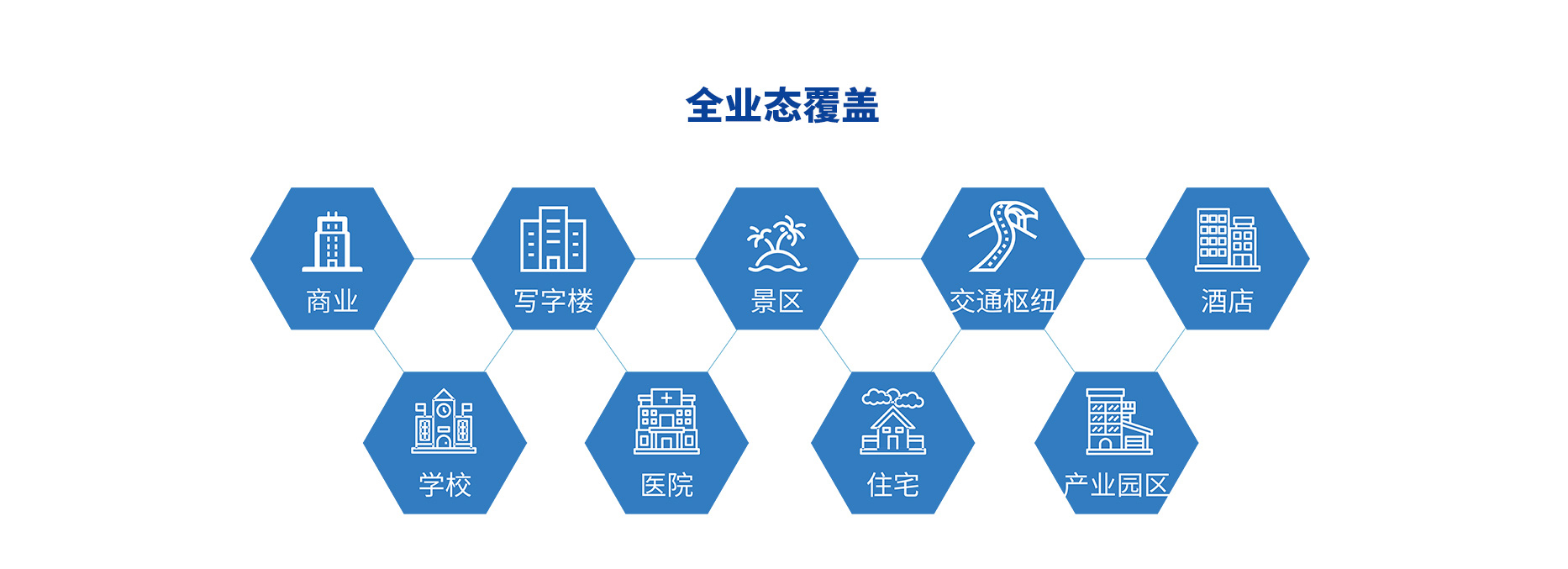 智慧停車場收費系統(tǒng)、智能停車場管理系統(tǒng)、無人收費停車場服務(wù)